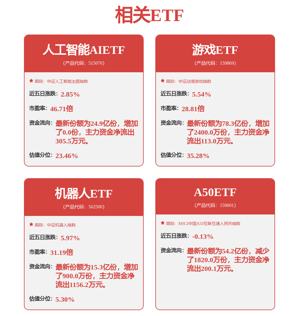 食品饮料行业2024年中期策略报告：长风破浪会有时