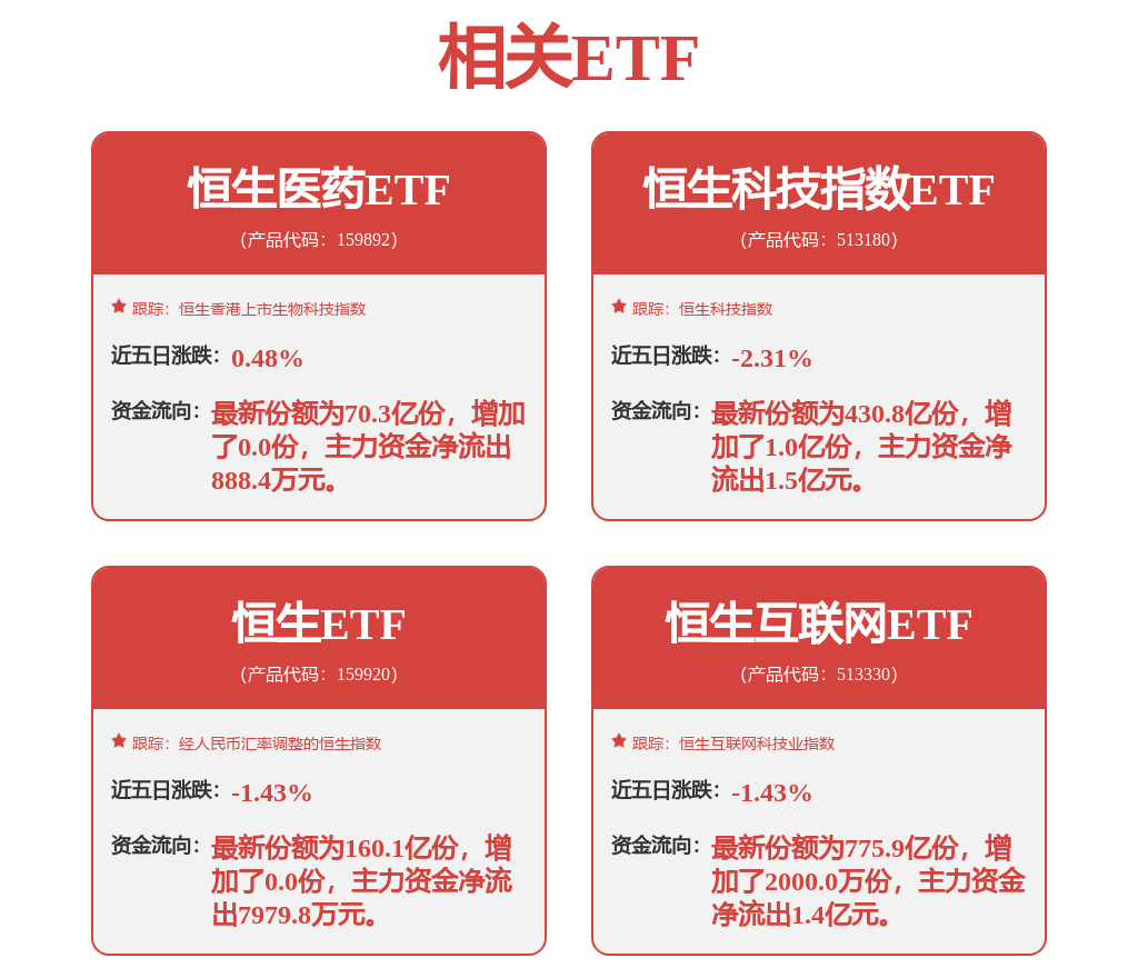 高瓴、腾讯投资的科望医药赴港IPO：致力于将“冷”肿瘤变“热”肿瘤，近20亿融资即将烧光