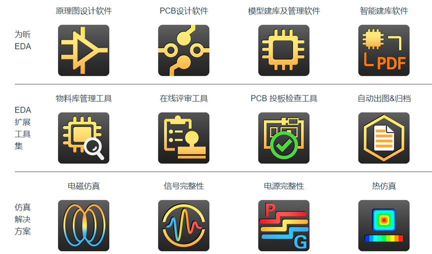 为昕原理图工具Jupiter评测活动获奖者申工的感想：为昕的忠实粉丝及其超强的责任感！