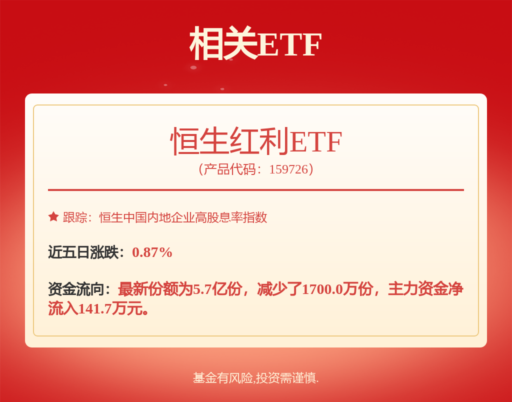 石油股延续反弹，截至发稿，中海油(00883.HK)涨3.66%，报20.65港元