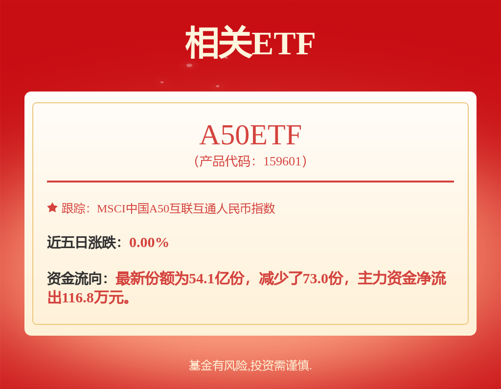 康普化学（834033）2024年上半年营收、净利润均有所下降 受第一季度重要客户铜萃取剂冲槽需求下降方面的影响