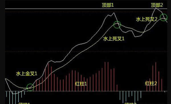 美媒：27%佣金惹众怒，苹果开年争议缠身